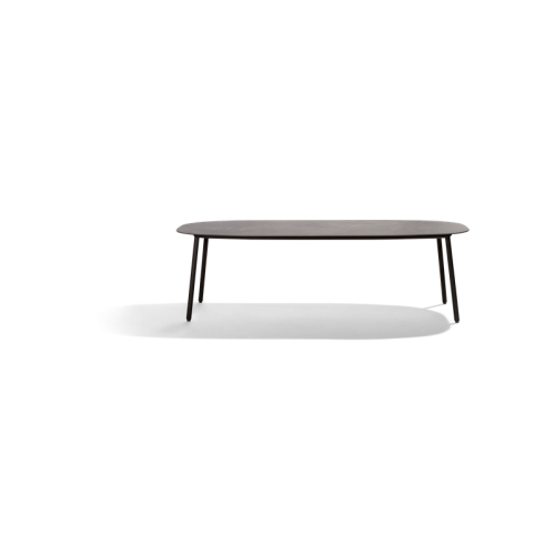 TOSCA table